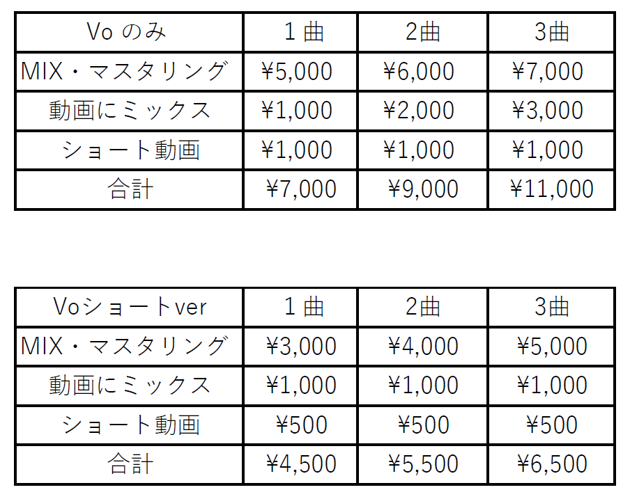 ミキシング・マスタリング料金表